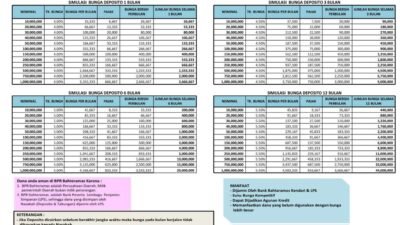 Atur Uang - Kebiasaan Menabung | PPT