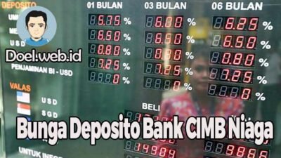 deposito bank cimb niaga adalah pilihan tepat bagi Anda