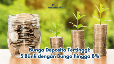 deposito bunga terbesar yang menguntungkan untuk Anda