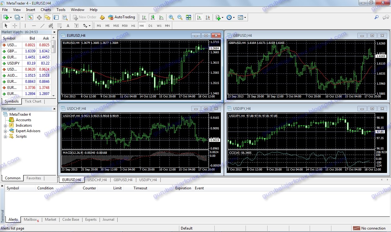 How to download and install MetaTrader 4 | how to download metatrader 4 ...