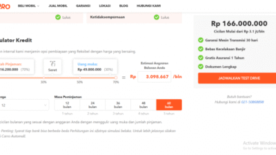 Cicilan Mobil Terjangkau, Bagaimana Cara Hitungnya?