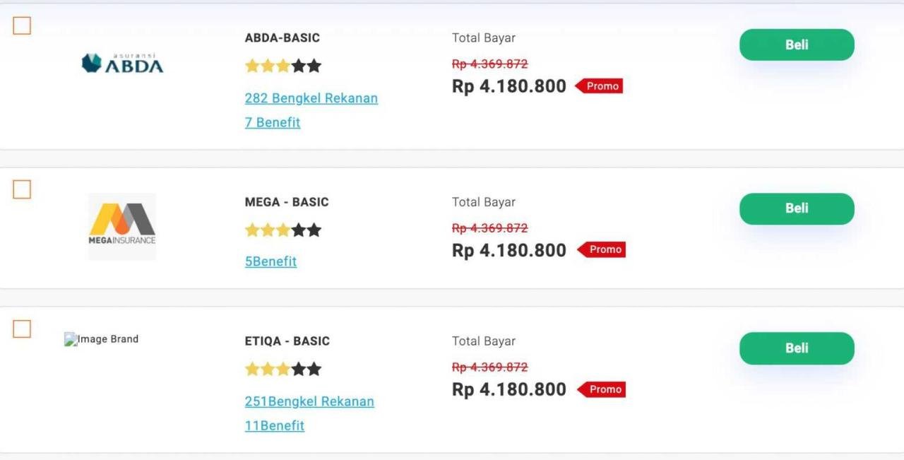 Simulasi Perhitungan Premi Asuransi Mobil - All Risk dan TLO