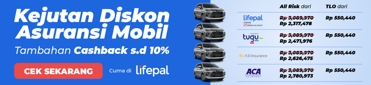 Asuransi mobil terbaik 2022 - Cara Mesin